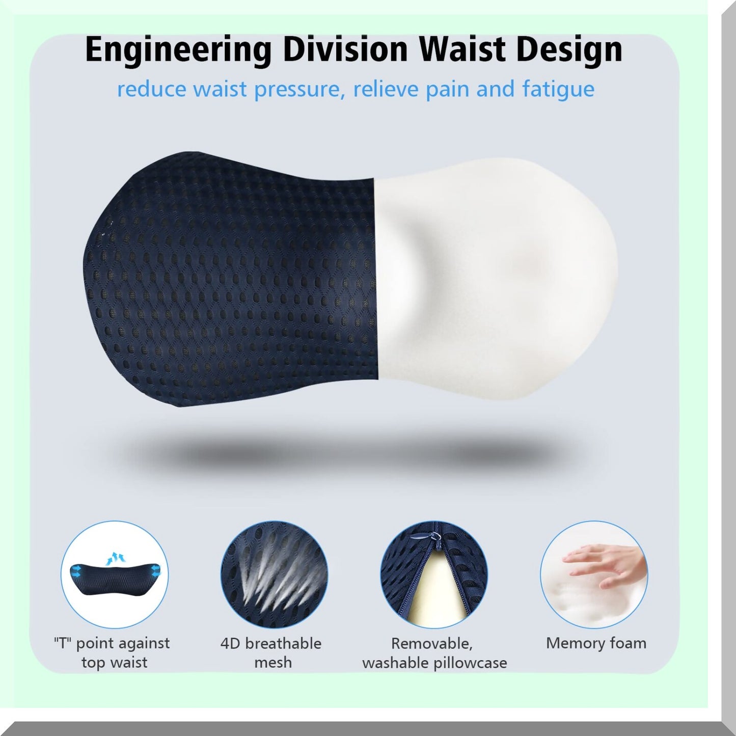 MemoryFoam Lumbar Support Pillow - Back Pain Relief Cushion for Office Chair, Car Seat, Sleeping, Travel, Couch - Lower Back Support Rest Pillow