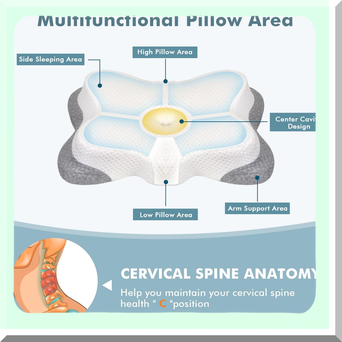 ErgoRest Contour Memory Foam Pillow - Neck & Shoulder Pain Relief, Side Sleeper Pillow for Adults, 2 Heights Ergonomic Design for Back & Stomach Sleepers