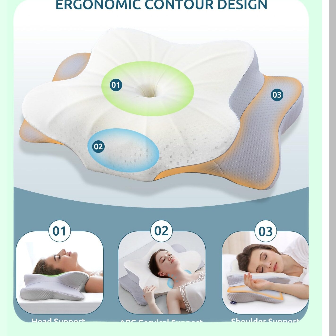 OrthoRelax Memory Foam Neck Pillow - Ergonomic Contour Support for Side, Back, Stomach Sleeper - Washable Pillowcase - Pain Relief & Comfort