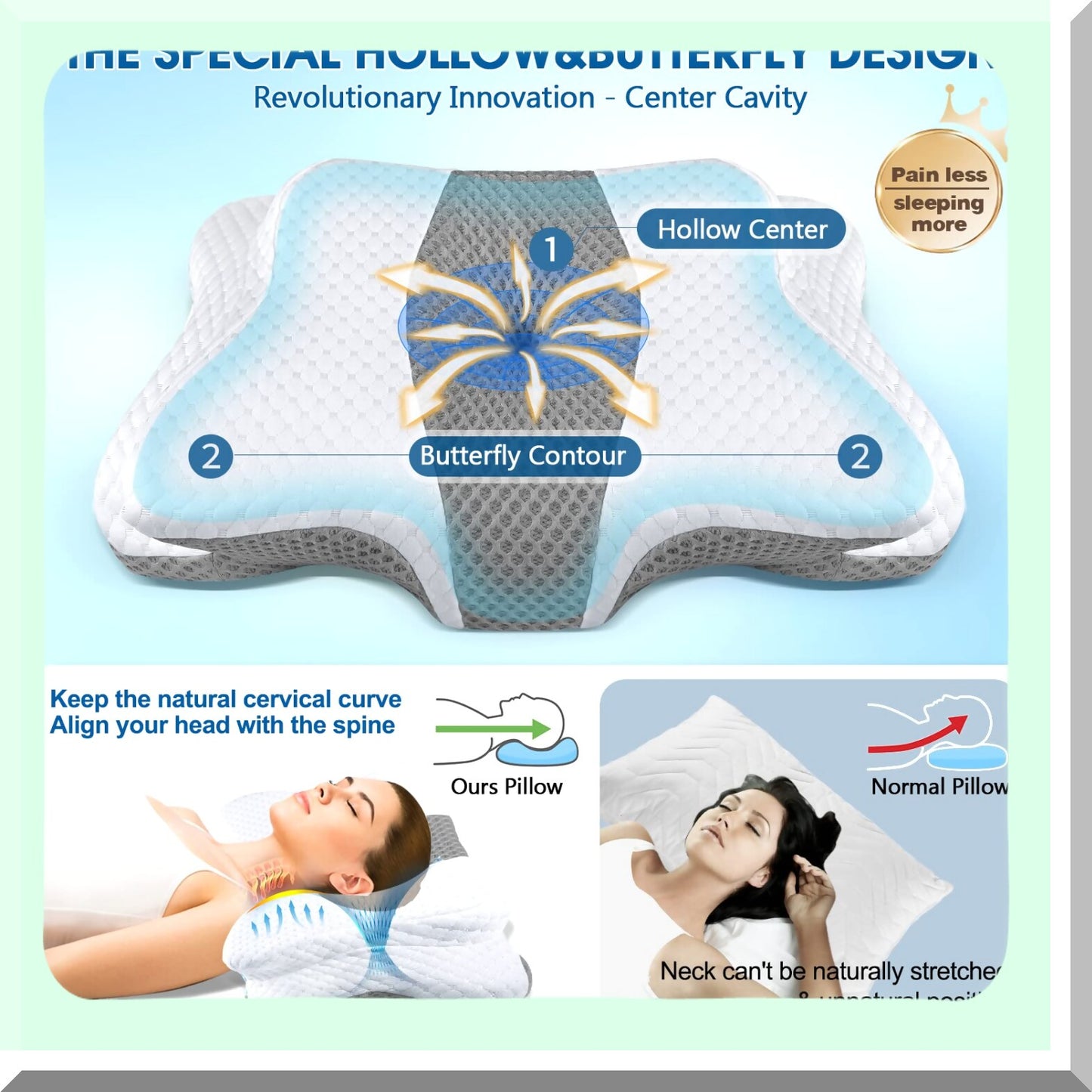 OrthoRelax CerviFoam Neck Pillow - Pain Relief & Support for Neck & Shoulder - Hollow Memory Foam Design - Ergonomic Contour Bed Pillow for Side, Back, Stomach Sleeper