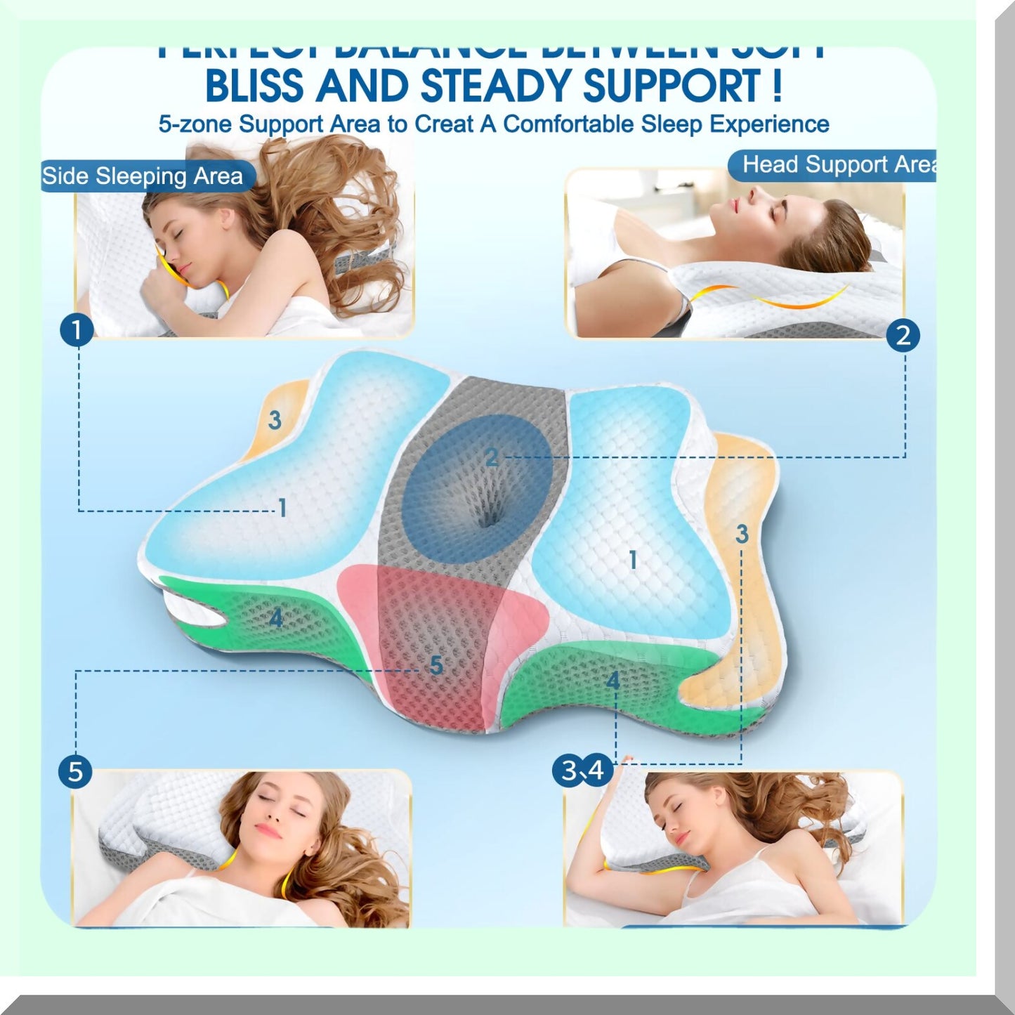 OrthoRelax CerviFoam Neck Pillow - Pain Relief & Support for Neck & Shoulder - Hollow Memory Foam Design - Ergonomic Contour Bed Pillow for Side, Back, Stomach Sleeper