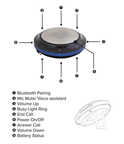 MCP-BT-USB Aura Conference Speaker Bluetooth and USB-C, Black/Blue