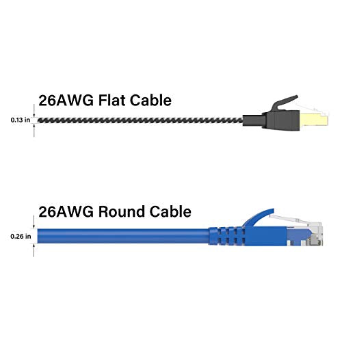 Cat8 Ethernet Cable 6 ft, 26AWG Nylon Braided Outdoor Indoor & in Wall Flat Internet Cable, 40Gbps 2000Mhz Heavy Duty High Speed Network Cat8 Cable for Router/Gaming/Modem/PS4