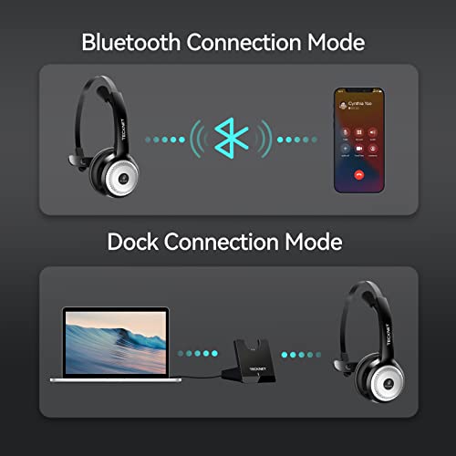Bluetooth 5.0 Wireless Headset with AI Noise Cancelling Microphone and Charging Base for Laptop, On Ear Bluetooth Headphone Telephone Headset for PC, Cell Phone, Skype, All Day Battery Life