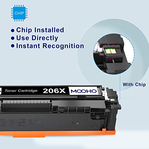 (with Chip) Compatible Toner Cartridge Replacement for HP 206X 206A W2110X W2110A for HP Color Pro MFP M283fdw M283cdw M255dw M283 M255 Printer (Black Cyan Yellow Magenta, 4-Pack)