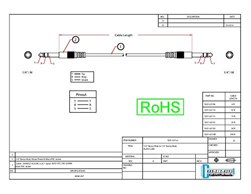 1/4 inch Stereo Audio Patch Cable, 1/4 Male to Male Nickel Plated Connectors, 24AWG, 6 feet, Black,