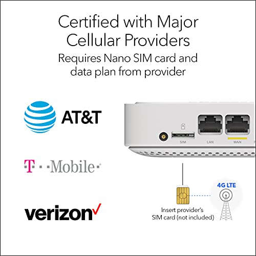 4G LTE Broadband Modem (LM1200) - Use LTE as a Primary Internet Connection or Failover Solution for Always-On WiFi with AT&T, T-Mobile and Verizon