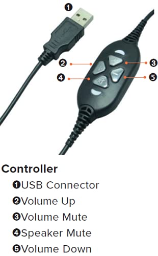 Zum-WD-USB-2 USB Headset for Softphone for PC/Mac