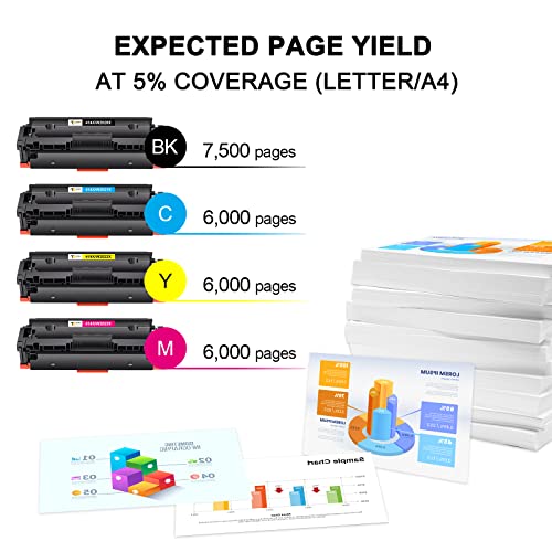 (with Chip) Compatible 414A 414X Cartridge Replacement for HP 414X 414A W2020X Color Laserjet Pro MFP M479fdw M454dw M454dn M479fdn Printer Ink (Black Cyan Magenta Yellow, 4-Pack)