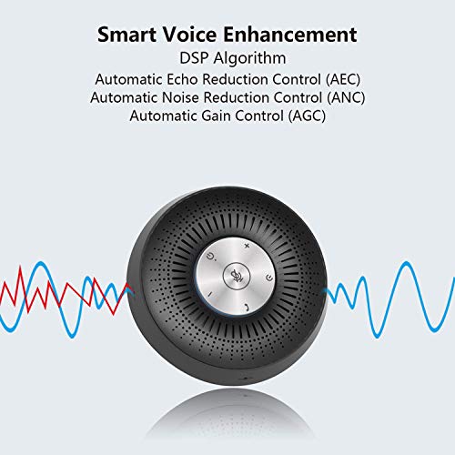 Conference Speaker with 4 Microphones Array, 360 Voice Pickup, Bluetooth&USB Portable Conference Speakerphone for Smartphones, Laptops and Desktops