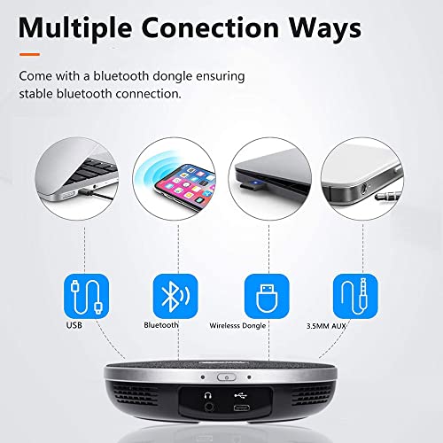 All-in-One Conference Room Camera System, Video Conferencing System Bundle HD 1080P 3X Optical Zoom PTZ Camera and Bluetooth Conference Speakerphone with Microphones