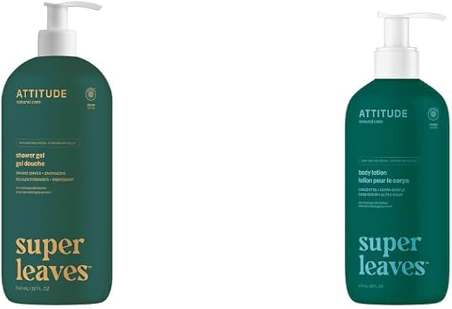 Body Wash and Lotion with Plant and Mineral Ingredients