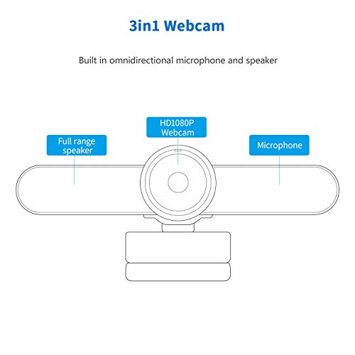 3 in 1 Webcam with Speaker and Microphone HD 1080p Camera 124 Degree Wide Angle for Skype Zoom YouTube Twitch OBS Live Streaming & Video conferencing (VA200Pro) (Black)