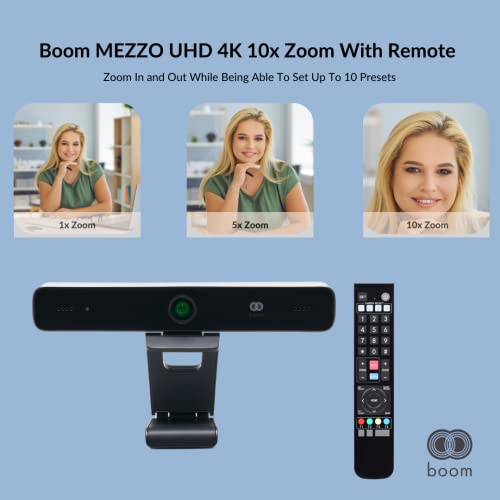 Zoom ,  Mezzo Ultra HD 4K Webcam, AI auto-framing, Dual noise-cancelling mics, 10x digital zoom, light correction, flash memory, sony sensor, 110 wide field of view, PC/Mac/Laptop/Macbook