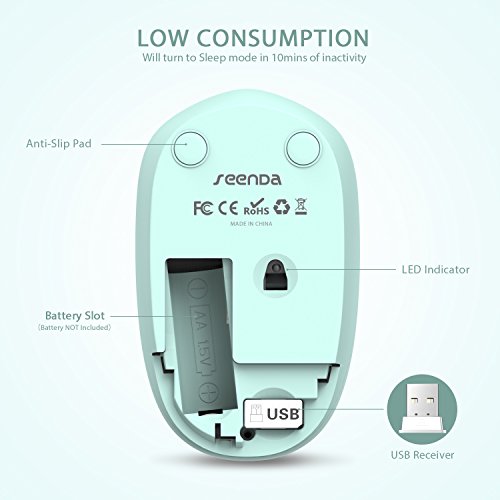 Wireless Mouse, 2.4G Noiseless Mouse with USB Receiver - Portable Computer Mice for PC, Tablet, Laptop with Windows System - Mint Green