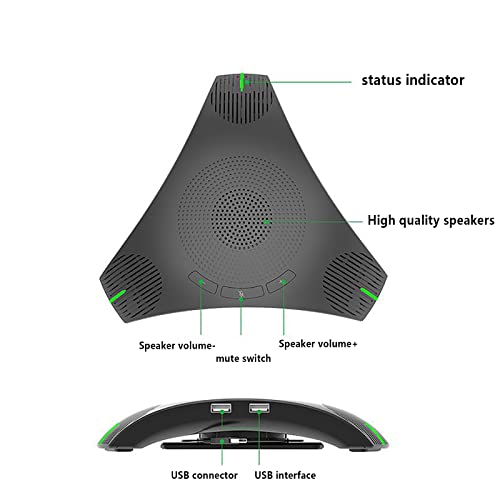 Plug & Play Computer Desktop Mic with LED Indicator, 360 Omnidirectional Condenser Mic, Conference USB Microphone with Mute Key, for Video Conference
