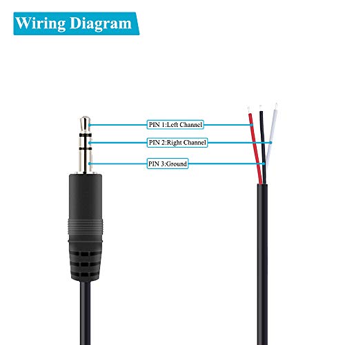 (2 Pack 6 ft) Replacement 3.5mm Male Plug to Bare Wire Open End TRS 3 Pole Stereo 1/8" 3.5mm Plug Jack Connector Audio Cable for Headphone Headset Earphone Cable Repair