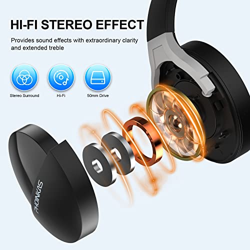 Bluetooth Over Ear Headphones, Wireless Portable Headphones with Built-in Noise Canceling Mic, Q7 40h Playtimes Stereo Headset for Phone/Laptop/PC/Tablet50mm Drive (Grey)