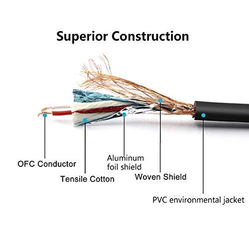 1/4 to 3.5mm Stereo Audio Cable, 1/4" Male to 1/8" Male TRS Bidirectional Stereo Audio Cable 10ft for Guitar, iPod, Laptop, Home Theater Devices, Speaker