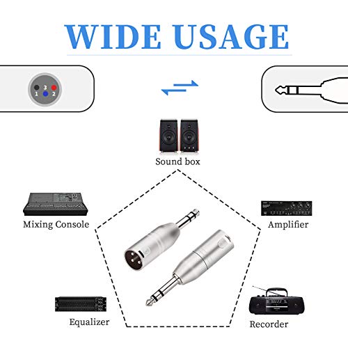 1/4" TRS to XLR Adapter, Balanced Quarter Inch 6.35mm Male to XLR Male Adapters - 2 Pack