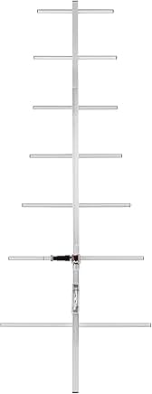 7-Element UHF Yagi Antenna for 70cm Band