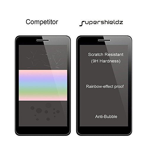 (2 Pack) Designed for Apple New iPad 10.2 inch (9th/8th/7th Generation, 2021/2020/2019) Screen Protector, (Tempered Glass) Anti Scratch, Bubble Free
