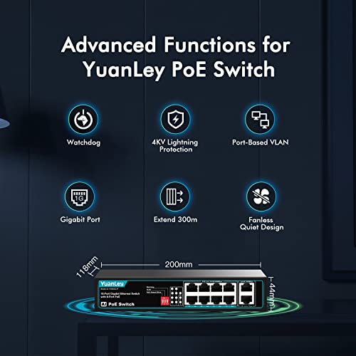 8 Port PoE Switch with 2 Gigabit Uplink, 8 PoE+ Port 1000Mbps Network Switch, 802.3af/at Compliant, Durable Metal with 120W Built-in Power, Unmanaged Plug and Play
