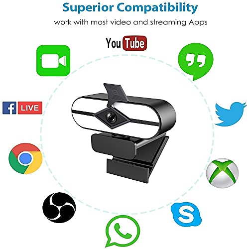 1080P HD Webcamera, Webcam Comes with Privacy Cover and Microphone, Plug and Play Without The Driver. for Zoom/Skype/Teams, Conferencing and Video Calling