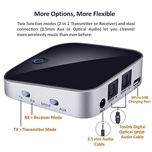 Bluetooth RCA Receiver 3.5mm Audio Adapter Bluetooth 5.0 Wireless Music Adapter AptX Low Latency for TV Car PC Transmitter