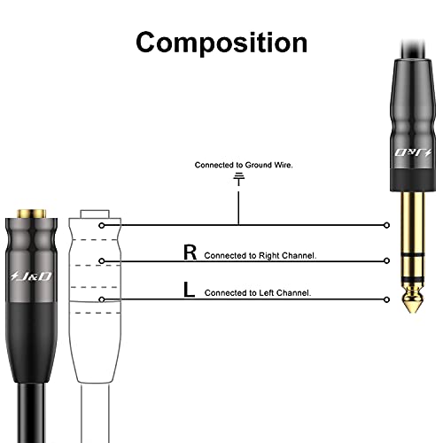 1/4 inch to 3.5mm Headphone Adapter, Heavy Duty Copper Shell Connecter Joint 3.5mm 1/8 inch Female TRS to 6.35mm Male TRS Stereo Audio Extension Cable, 6 Feet