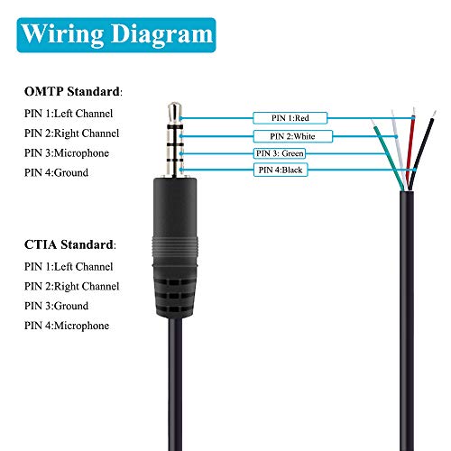 (6 ft) Replacement 3.5mm Male Plug to Bare Wire Open End TRRS 4 Pole Stereo 1/8" 3.5mm Plug Jack Connector Audio Cable for Headphone Headset Earphone Microphone Cable Repair