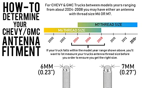 '- Chevy Silverado & GMC Sierra Denali Short Antenna 4" Anti-Theft Design - Replacement Antenna - No Adapters Needed (M7 Thread - Check Fitment Guide Below)
