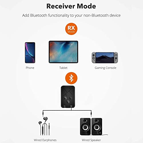  Bluetooth Receiver Transmitter 2 in 1 Stereo APTX Wireless Aux Audio Receiver 3.5mm Jack RCA Car Adapter for TV PC BT 5.0 4.2