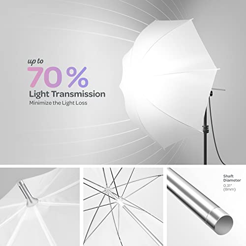 , 700W Output Lighting Series, LMS103, Soft Continuous Lighting Kit for White and Black Umbrella Reflector with Accessory and Carry Bag