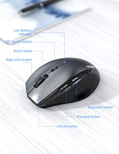 Bluetooth Mouse, Wireless Mouse Tri-Mode (BT 5.0/3.0+2.4Ghz) with Nano Receiver, Computer Mouse with 6 Adjustable DPI Levels and 6 Buttons for PC, Laptop, Windows Computer, MacBook