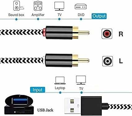 USB to 2-Male RCA Audio Aux Cable for PC Stereo Y Splitter Cord Jack Adapter Compatible with USB A Laptop, Linux,Windows, Desktops and More Device for Amplifiers, Home Theater, Speaker (10Feet)