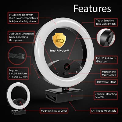 '- Occhio True Privacy Webcam with Adjustable LED Ringlight - Magnetic Privacy Cover, Dual Omni-Directional Noise Cancelling Microphones with Manual Circuit Breaker, and Full HD
