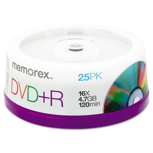DVD+R Recordable Disc