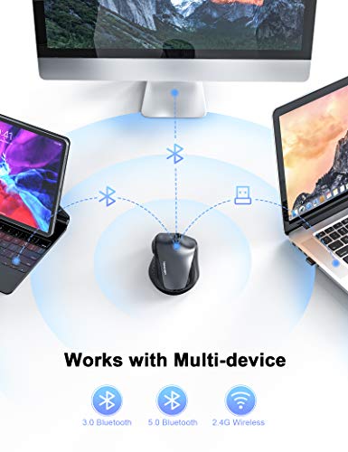 Bluetooth Mouse, Wireless Mouse Tri-Mode (BT 5.0/3.0+2.4Ghz) with Nano Receiver, Computer Mouse with 6 Adjustable DPI Levels and 6 Buttons for PC, Laptop, Windows Computer, MacBook