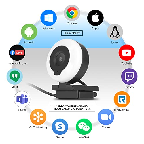 2K HD Ring Light Webcam with Auto Focus w/Tripod