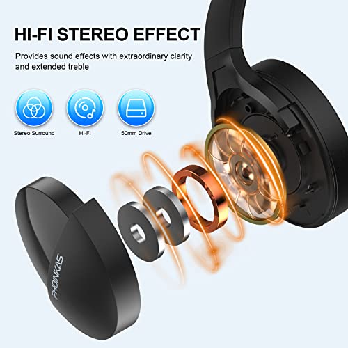 Bluetooth Over Ear Headphones, Wireless Portable Headphones with Built-in Noise Canceling Mic, Q7 40h Playtimes Stereo Headset for Phone/Laptop/PC/Tablet50mm Drive (Black)