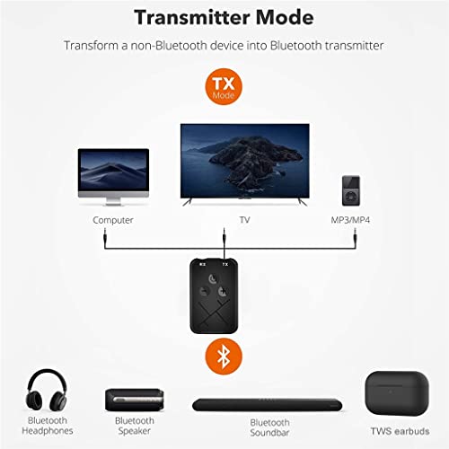 Bluetooth Receiver Transmitter 2 in 1 Stereo Wireless Aux Audio 3.5mm Jack Car Adapter (Color : As Shown, Size : One Size)