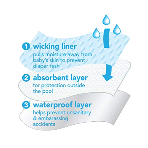 baby girls Pull-up Reusable and Toddler Swim Diaper, Navy Blooms, 0-6 Month US