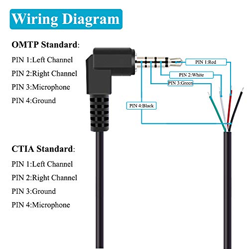 (2 Pack 6 ft) Replacement 3.5mm 90 Degree Male Plug to Bare Wire Open End TRRS 4 Pole Stereo 1/8" 3.5mm Plug Jack Connector Audio Cable for Headphone Headset Earphone Microphone Cable Repair