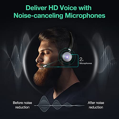 WH62 Wireless Headset with Microphone for PC Computer Laptop Zoom Teams  Headset for Office IP VoIP Phones DECT Headset SIP Phone for Unified Communication