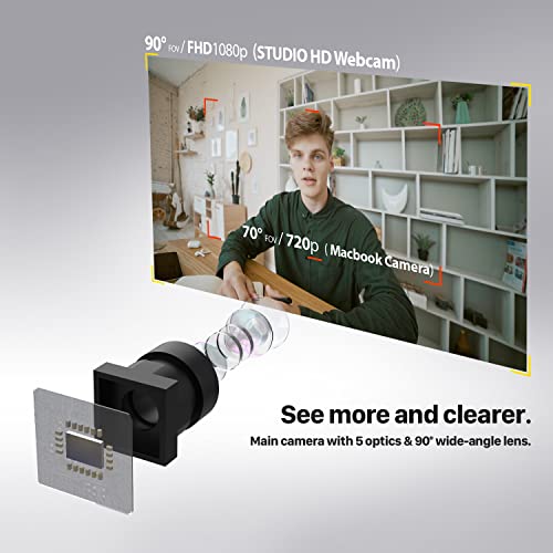 Studio 5-in-1 Full HD 1080P Webcam with Light, Microphone & Speakers, Computer Camera with Fill Light & Privacy Protection, Web Cam Supports Clear Stereo Audio, HD Light Correction