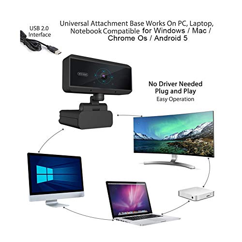 Web Camera with Microphone, 360-degree Rotatable 1080p HD Ultra-Wide-Angle USB Computer Camera with Built-in Microphone, Used for Meetings, Video Calls, Online Teaching, Live Broadcast