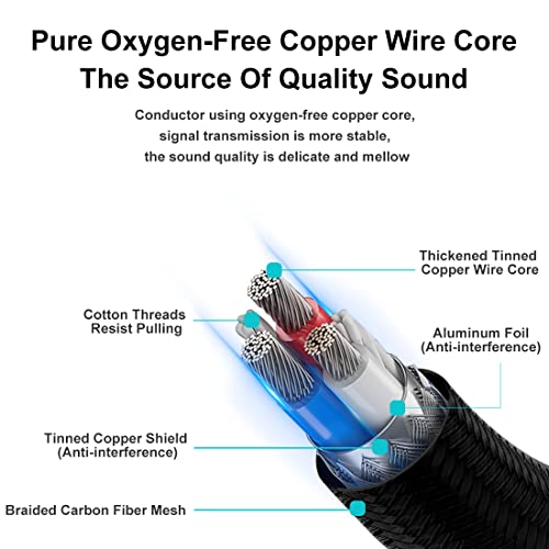 Headphone Splitter 3.5mm Y Splitter Audio Stereo Cable DC 3.5 Male to 2 Female Extension Cable Headphone Jack Adapter EarphoneHeadset Aux Cable for Laptop Speaker Smartphone1.14ft-M-2F,Black