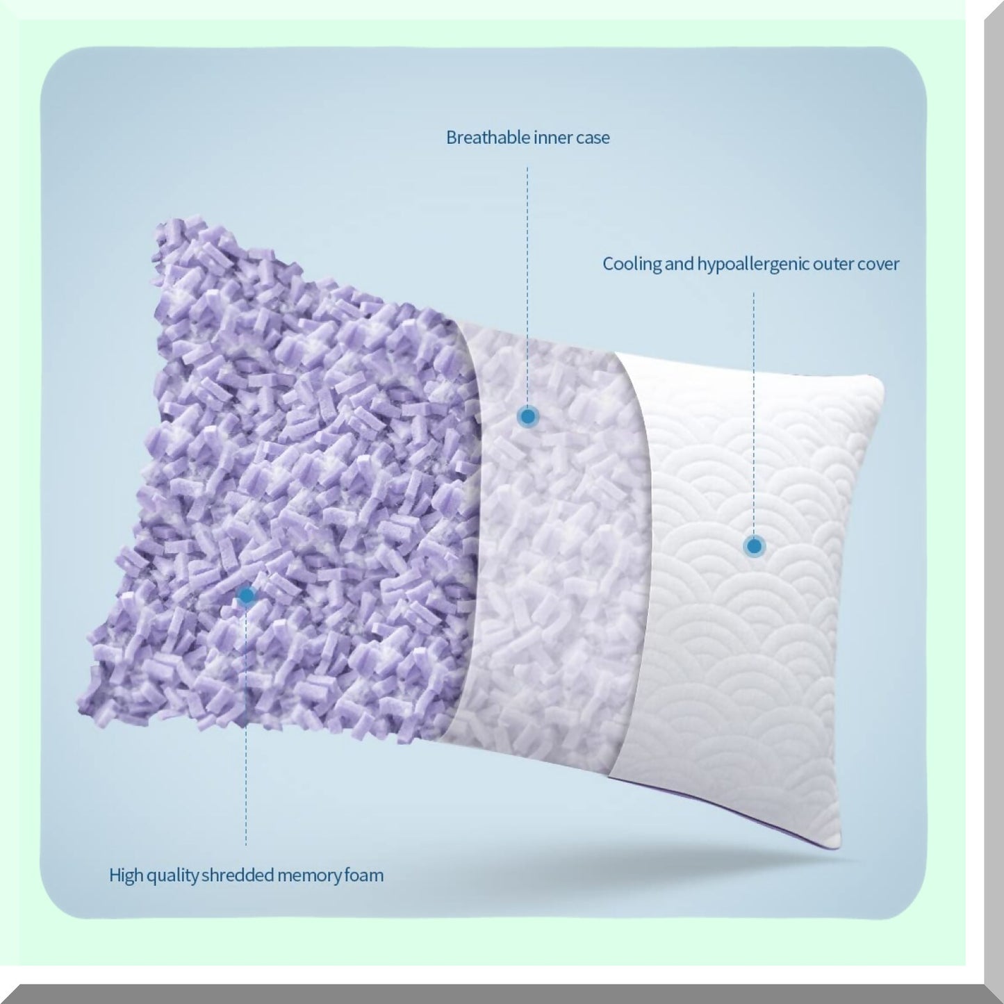 CoolDream Memory Foam Gel Pillows - Queen Size Set of 2 Adjustable Luxury Pillows for Side, Back, and Stomach Sleepers with Washable Cover.