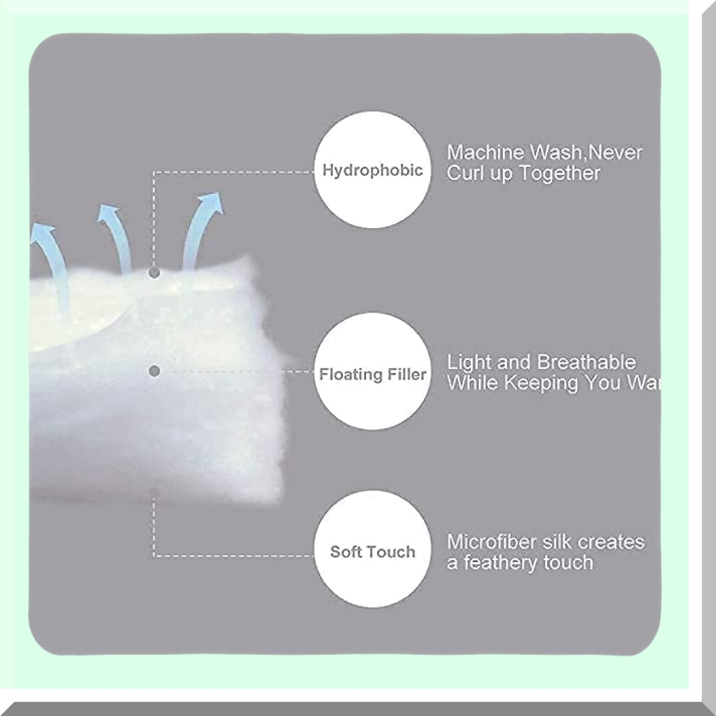 Retro Sunflower Bliss Bedding Set - Yellow Flower Comforter & Pillowcase Bundle - Size for Bed in A Bag - Cozy Floral Print Sleep Set